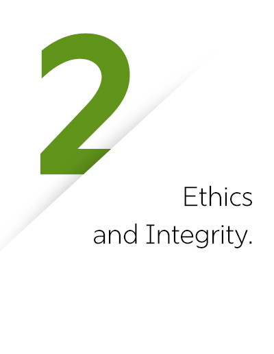 codeofconduct2