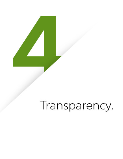 codeofconduct4